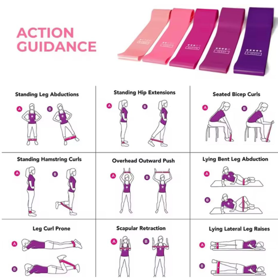 5 Bandas elásticas de resistencia para entrenamiento de Yoga