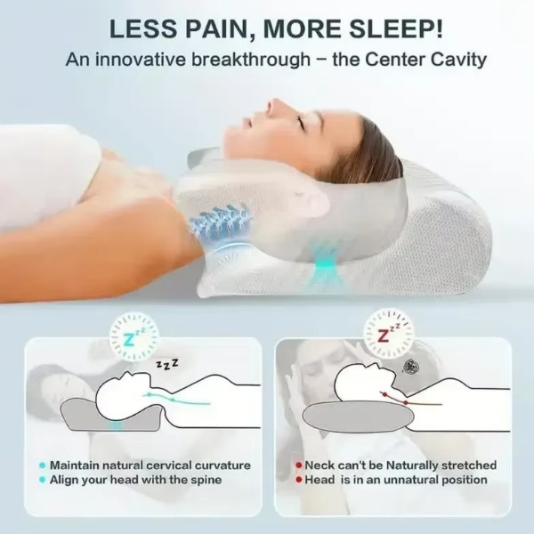 Almohada de rebote lento con forma de mariposa, almohada Cervical de espuma viscoelástica, almohada ortopédica de contorno ergonómico, almohadas de soporte para el dolor de cuello
