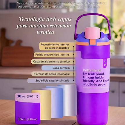 Botella térmica reutilizable con popote integrado y asa,FAB-29, Termo moderno de acero inoxidable 304, 900 ml, práctico, ligero y duradero para el día a día,Tapa Hermética con Boqu