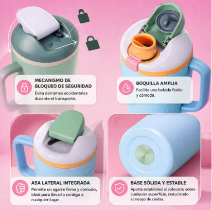 Botella térmica reutilizable con popote integrado y asa,FAB-29, Termo moderno de acero inoxidable 304, 900 ml, práctico, ligero y duradero para el día a día,Tapa Hermética con Boqu