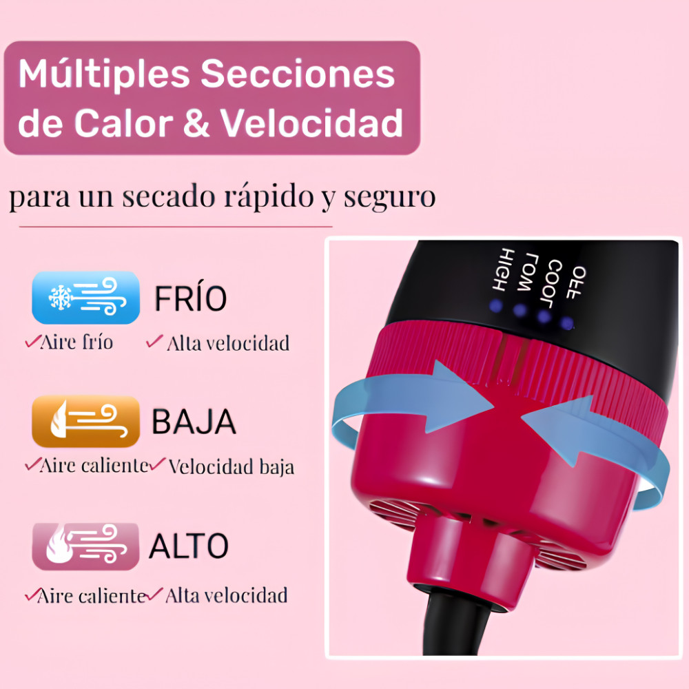 Cepillo Multifuncional Con Reguladora de Calor Secadora Ionico