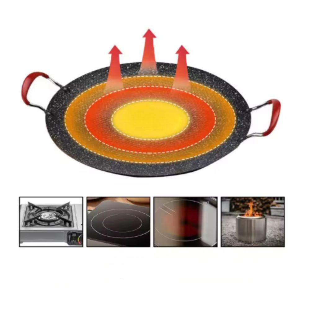 Comal Redondo Antiadherente de 34 cm Para Asar, Freír, Cocinar