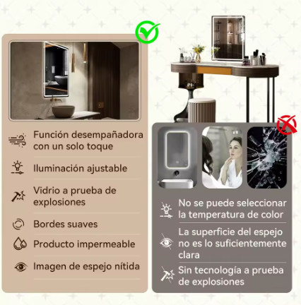 Espejo de Baño LED Cuadrado de 40x60 cm con Desempañado Táctil y 3 Colores Regulables
