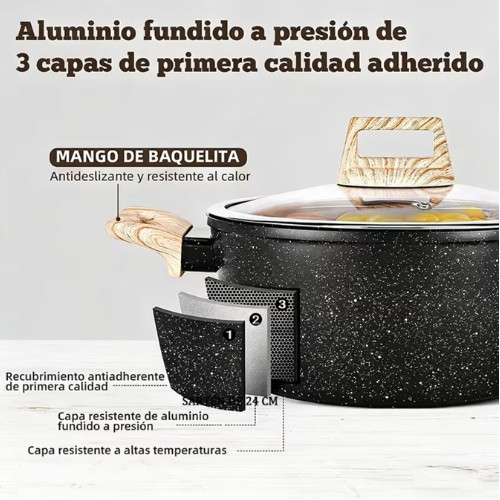 Juego De Ollas Y Sartenes Battery Juego De 12 Piezas De Ollas Y Sartenes De Granito Antiadherentes Para Uso Doméstico