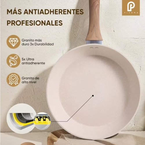 Kit Batería De Cocina Antiadherente Ollas 10 Piezas