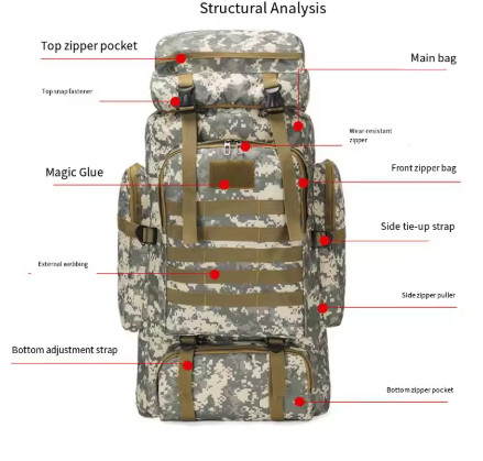 Mochila de alta capacidad de 80L para hombre, bolsa deportiva ligera multifuncional, transpirable, impermeable, resistente al desgaste