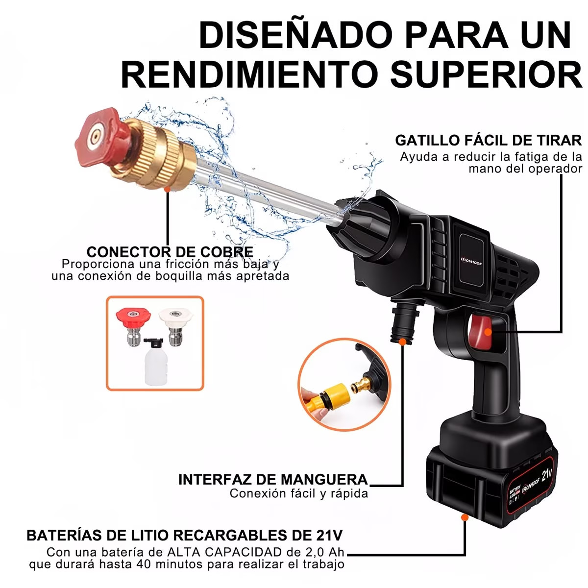Pistola para hidrolavadora eléctrica portátil inalámbrica, incluye 2 baterías, manguera de 5M con caja