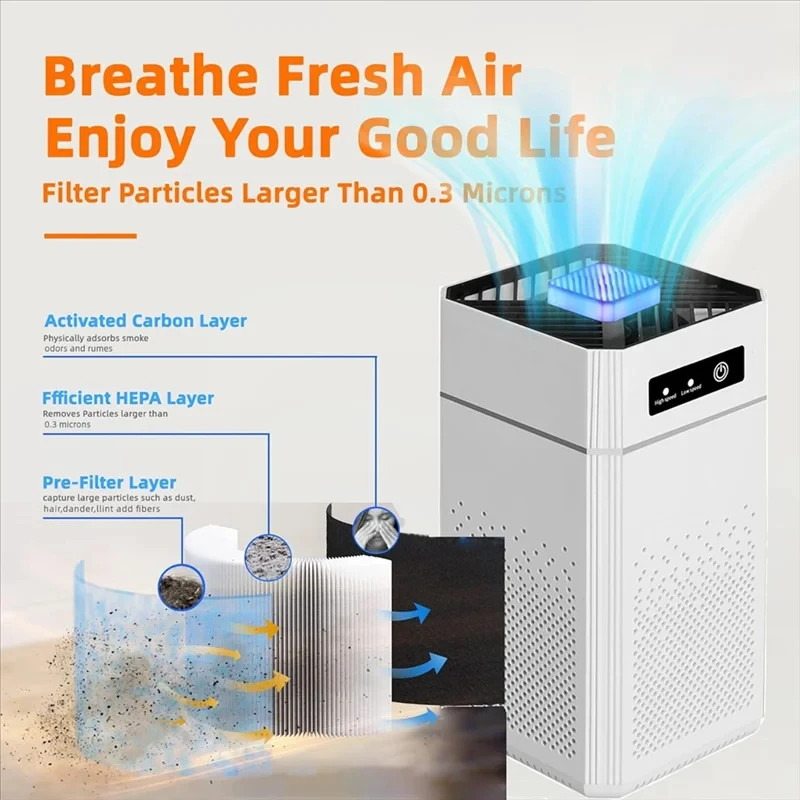 Purificador de aire HOMEFISH, purificador de aire portátil USB con filtro de olores y humo para aromaterapia, con filtro reemplazable para el hogar, coche y cocina