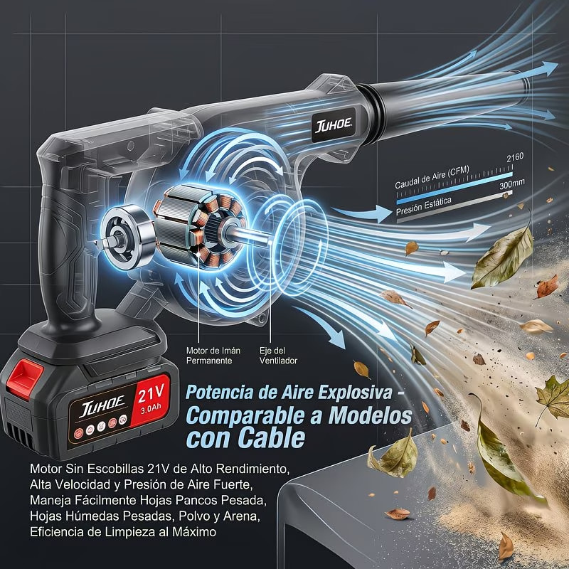 Soplador de hojas industrial, soplador portátil de 21V con cuatro boquillas intercambiables
